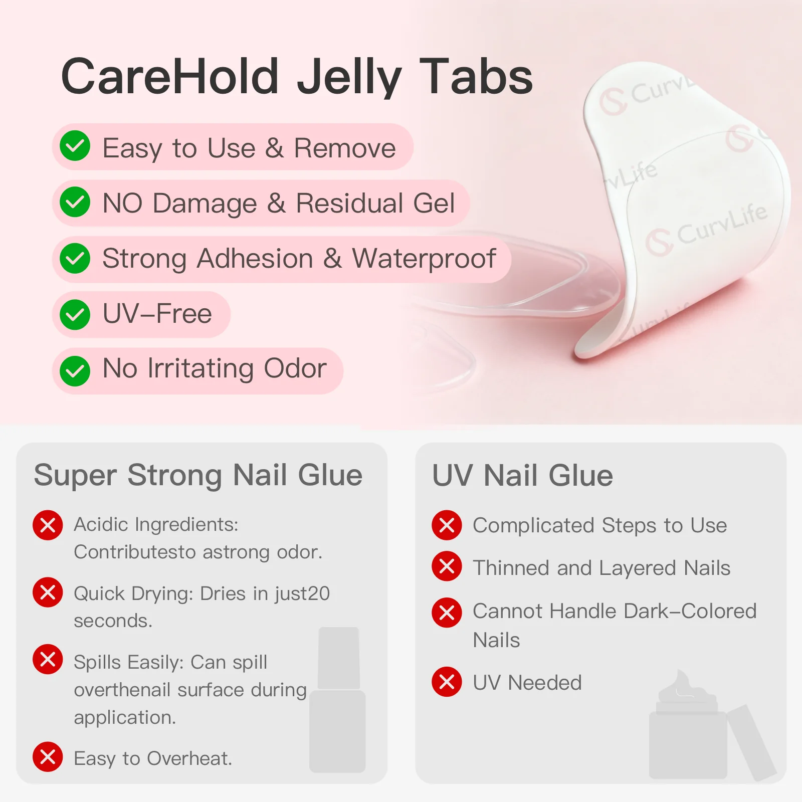 CareHold Nails Tabs - Image 9