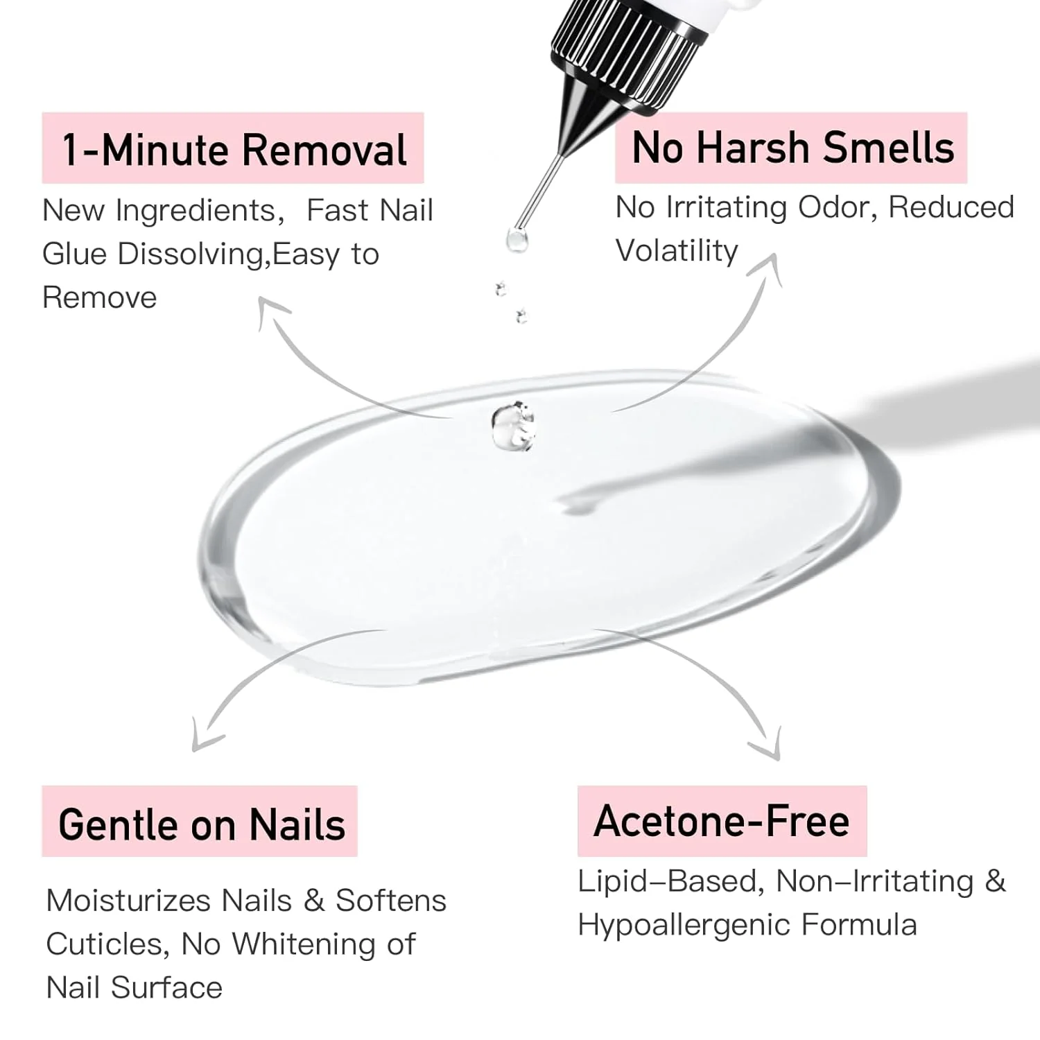 Semi solid glue New Upgrade Super Strong Quick drying with remover kit - Image 7